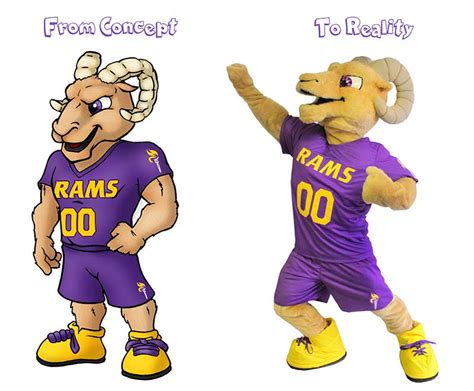 Unity college mascot design